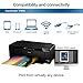 Epson SureColor P400 Wireless Color Photo Printerthumb 3