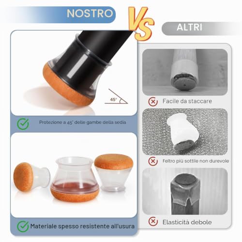 20pcs Round Chair Pads with Thickened Upgraded Felt Pads, Chair Leg Covers, Furniture Chair Leg Protectors for Wooden Floors (Transparent, Diameter 20-30mm)