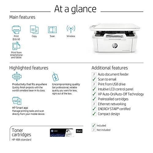 HP Laserjet Pro MFP M29W G AllinOne Wireless Monochrome Laser Printer