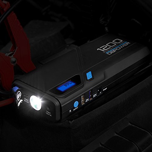 image for DBPOWER 1200A Peak Output Portable Car Jump Starter (for 6.5L gas/5.2L