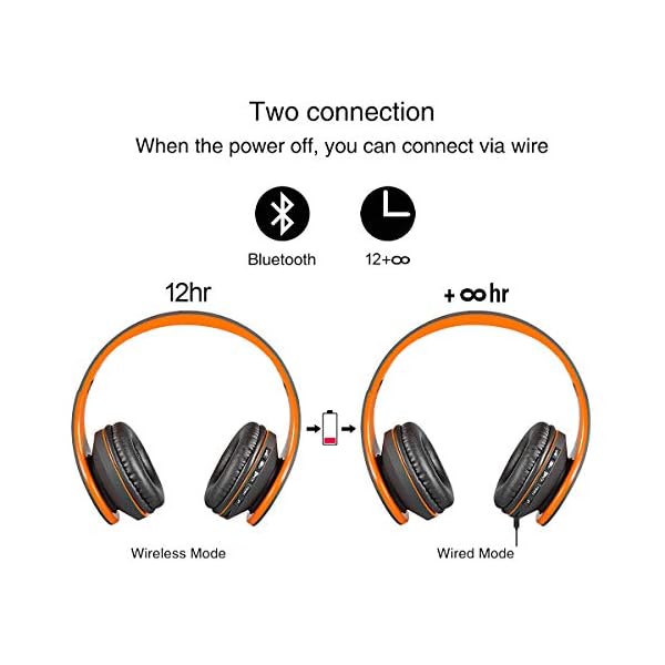Wireless-Bluetooth-Over-Ear-Stereo-Foldable-HeadphonesWireless-and-Wired-Mode-Headsets-with-Soft-Memory-Protein-EarmuffsBuilt-in-Mic-for-Mobile-Phone-PC-Laptop-Black-Organge Wireless Bluetooth Over Ear Stereo Headphones, Wireless and Wired Mode Headsets with Soft Memory-Protein Earmuffs, Built…