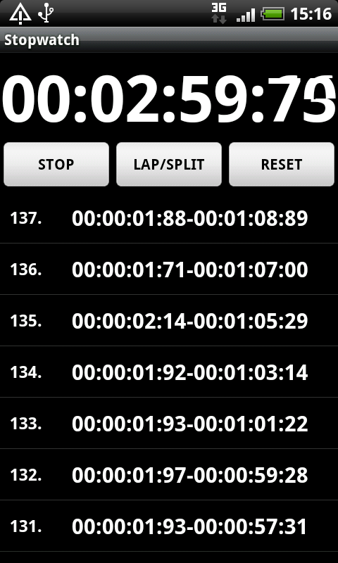 Stopwatch and Timer Pro