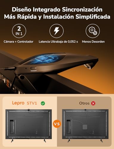 Lepro STV1 AI LED Strip TV Backlight with Camera, 3.6 m for TVs 55-65 Inches, Sync Screen and Music, Function with Alexa/Google Home, RGB+IC Backlight for Gaming, Movies, Adapter