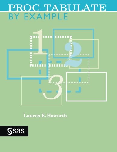 PROC TABULATE by Example by Lauren Haworth