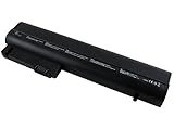 Battery for HP Elitebook 2530P, 2540P; Hp Compaq 2400, 2510P; Hp 2533T Mobile Th