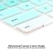FORITO Keyboard Cover Compatible with 2019/2018 Lenovo Chromebook C330 11.6