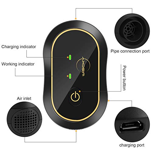 CPAP Cleaner and Sanitizer Bundle Includes Sanitizing Bag, Wiscky Portable and Rechargeable Mask Tube Cleaner Compatible Heated Hose Adapter, Air Mini Adapter - Thumbnail 4