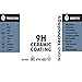 30ML High Gloss Ceramic Car Coating Kit, Anti-Scratch Exterior Care Paint Sealant 9H Hardness (1)