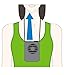 O2COOL Battery Powered Deluxe Necklace Fan For Personal Cooling With Adjustable Lanyard (Teal)