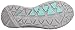 Columbia Women's Megavent Shift Water Shoe