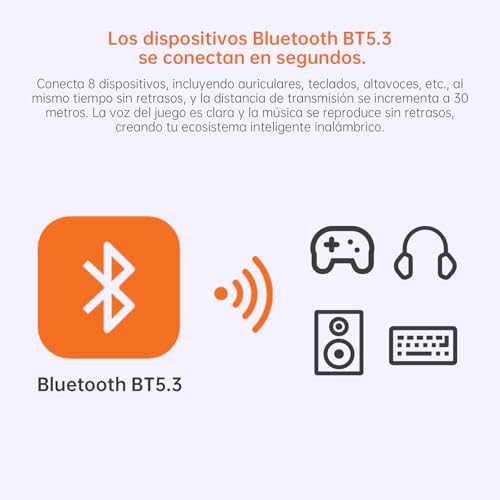 2 in 1 WiFi 6 AX900 + BT5.4 Bluetooth USB WiFi Adapter for PC, Dual Band 5GHz/2.4GHz WiFi Antenna, WPA3 Security, Simple Setup, Built-in Controller for Windows 10/11
