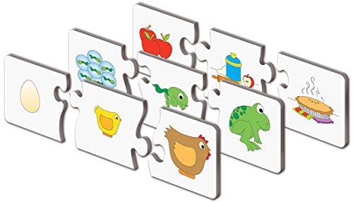 The Learning Journey Match It! Sequencing