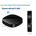 Smart IR, WiFi Smart Home Control, Make Your Home Smart Through WiFi, Universal IR Remote Compatible with Alexa and Google Home, Remote Control with App for Apple Android