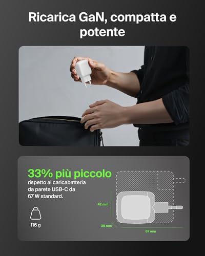 SmartProtect Caricatore USB C a 2 Porte 67W, Cavo USB C 2 m Incluso, Caricatore GaN con 2 Porte USB-C, Ricarica Rapida per MacBook, iPhone 17, iPad Pro, Chromebook, S25 Ultra, Pixel 10 - Bianco