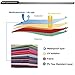 ABCCANOPY Instant Canopy SunWall 10x10 FT, 1 Pack Sidewall Only, No Frame or Top, Beige