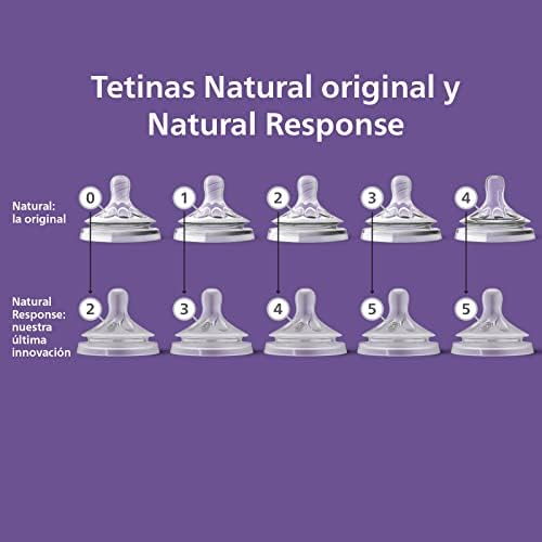 Bico de biberão Avent Natural Response: 2 bicos Philips sem BPA para bebés com 6 meses ou mais (Modelo SCY966/02)