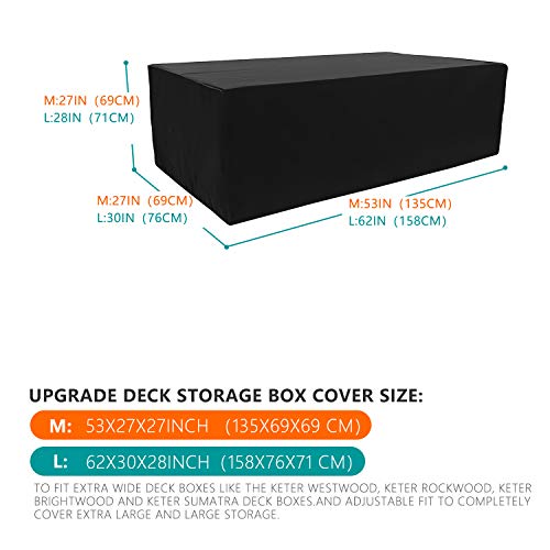 EPCOVER Patio Deck Box Cover to Protect Large Deck Boxes,Patio Deck Box