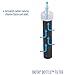 Brita 20 Ounce Sport Water Bottle with 2 Filters - BPA Free - Twin Pack, Blue and Orange