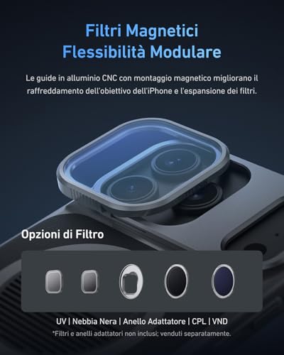 TELESIN Master Grip Kit, Magnetic Grip for MagSafe/iPhone/Android, Built-in 3200mAh Battery, Wireless Charging, DSLR Style Grip for Photo/Video, Kit with Case for iPhone 17 Pro