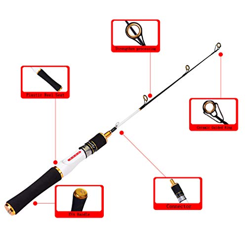 Carbon Fiber Fishing Rod Summer Outdoor Activities Travel Spinning Lure Rod Sea Saltwater Pole (White -B) - Thumbnail 6