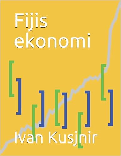 Fijis ekonomi