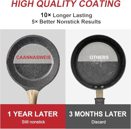 Caannasweis Nonstick Frying Pan Kitchen Granite Skillet, Non Stick Omelette Frying Pans, Omelet Egg Pan, Stone Cookware Chef's Pan, Induction Compatible, PFOA Free Pans for Cooking Gift 20CM