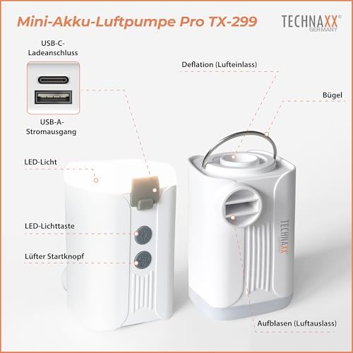 Mini Akku-Luftpumpe Pro TX-299-3600 mAh Wiederaufladbare Elektrische Luftpumpe mit Powerbank, LED-Licht, 5 Düsen, Aufbewahrungstasche - Tragbare Kabellose Luftpumpe für Aufblasbares