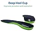 ViveSole Plantar Fasciitis Inserts for Men & Women - Shoe Insoles for Arch Support, Flat Feet, Pain Relief - Firm Foam OrthoticSoles for Work, Running - Fit Boots and Sneakers