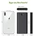 Portable Charger Power Bank 25800mAh,High Capacity High-Speed Dual USB Output Port External Battery Pack Ultra Compact Slim Phone Charger for Smart Phones,Android Phones,Tablet and Other Devices