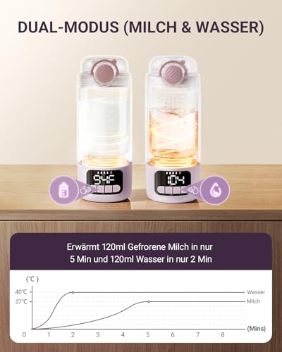 Comfyer BW02 Upgrade Portable Bottle Warmer on the Go for Baby & Family Quick Heating with 16000 mAh Battery, Integrated Steriliser, Baby Milk / Water Warmer for On the Go / Home, 500 ml