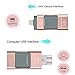 USB Flash Drives 128GB for iPhone iOS External Storage, USB 3.0 Jump Drive 3-in-1 Lightning Memory Storage Pen Drive for iPad iPhone Android (Rosegold)