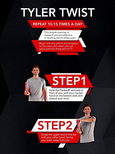 4 TheraBand+Tendonitis+Strength+Resistance+Tendinitis