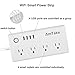WiFi Smart Power Strip, Amtake Surge Protector Outlet with 4 Smart Plugs and 4 USB Charging Ports for Multi Outlet Socket Extension Cord, Voice Controlled by Amazon Alexa Echo Dot and Google Home