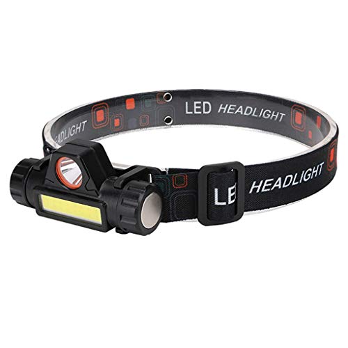 USB Oplaadbare Koplamp Jacht Werk Koplamp met Verstelbare Riem - Image 4