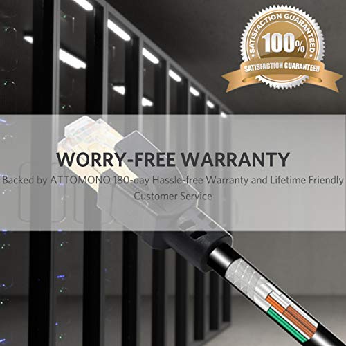 Cat8 Ethernet Cable, Professional Network Patch Cable 40Gbps 2000Mhz S/FTP LAN Wires, High Speed Internet Cable Cord with RJ45 Gold Plated Connector for Modem, Router, PC by ATTMONO