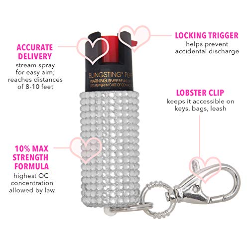 BlingSting Pepper Spray & Stun Gun Kit Professional Grade, Maximum