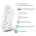 Smart Plug - Texsens 2 in 1 Wi-Fi Alexa Echo Plug, 15A Mini Smart Dual Socket Outlet with Energy Monitoring, Compatible with Alexa Echo/Google Home/IFTTT - 2 Pack