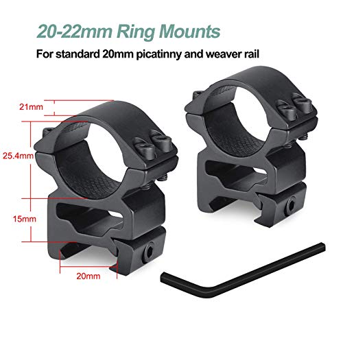 SVBONY SV174 Rifle Scope 27x32, Adjustable Eyepiece, Medium Profile
