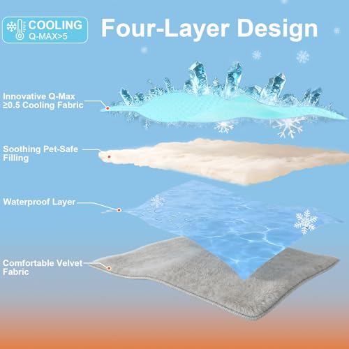 Vivifying Couverture rafraîchissante pour Chien 152 x 101 cm, Tapis réversible en Soie glacée avec Dos en Peluche Douce, Couverture d’été pour canapé, lit, Cage, Sol et Voyage (Bleu/Gris)