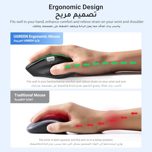 UGREEN Bluetooth5.4+2.4G Wireless Mouse, Ultra-Fast Scrolling, Ergonomic and Silent, 5000 dpi Mouse with 5 Buttons, for Office/Home/Study, Compatible with Windows, MacOS, iOS, Android, Linux