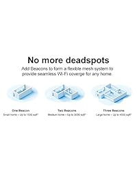 Nokia WiFi Beacon 1: high Performance Whole Home WiFi mesh System; Replaces Your existing Router; Supports AC1200 throughput and resolves WiFi Interference Issues   Trio (3-Pack)