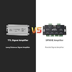 BTF-LIGHTING SP901E LED Pixel WS2812B WS2811 SPI