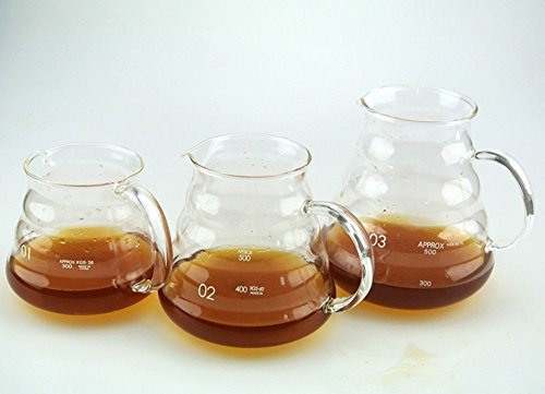 Heat Resistant Glass Hand Drip Coffee Pot Coffee Server Kettle Coffee Maker Teapot (600ml) (800ml) - Thumbnail 7