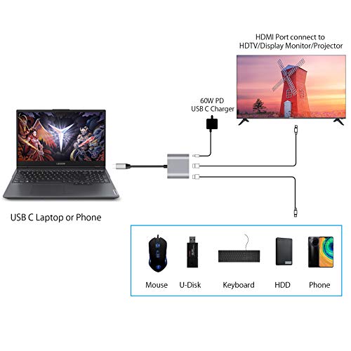 USB C to HDMI Adapter, BOLWEO 3 in 1 Type C to HDMI 4K Output, USB 3.0 Port and USBC 60W PD Fast Charging Port Compatible with MacBook Air iPad Surface Pro Laptop, Projector, TV Monitor