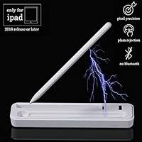 Stylus Pen for Apple iPad Pro, Stylist Active Digital Pencil Support Wireless Charging & Palm Rejection, for iPad Pro 3rd Gen 11/12.9 Inch/Air 3rd Gen/iPad 6th Gen/iPad Mini 5th Gen After 2018 (White)