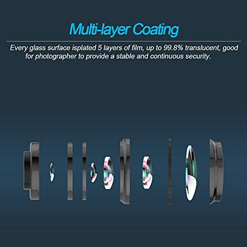 Phone Camera Lens, 4 in 1 Cell Phone Lens kit, 12x Telephoto Lens + 0.65x Wide Angle Lens + Macro Lens + Fisheye Lens,Clip-On Lenses for iPhone Android Smartphone with Tripod+Shutter Remote