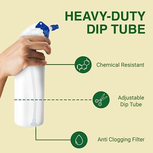 Heavy Duty 32oz Plastic Spray Bottles for Cleaning, Blue 2 Pack photo 7