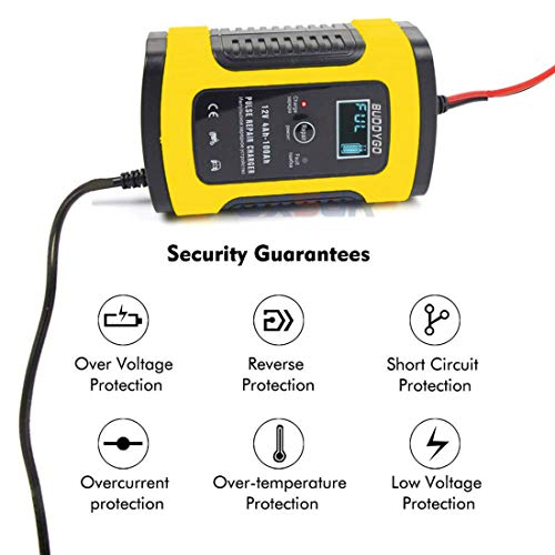 Car Battery Charger, BUDDYGO 12V 5A FullyAutomatic Smart Trickle