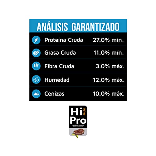 HI MULTI PRO Alimento Premium Cachorro 20 Kilos, 100% Balance Nutricional. con probióticos, Calcio y Proteínas de Alto Valor biológico