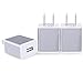 Wall Charger, INEER 3PCS 1Amp USB Port Micro USB Power Adapter Home Wall Charger Plug for iPhone 7/7 Plus 6/6s Plus 5 5S SE Samsung Galaxy S5 S4 S3 and More USB Devices